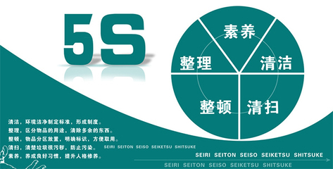 企業(yè)推進5S管理 核心標(biāo)簽標(biāo)識體系全解析